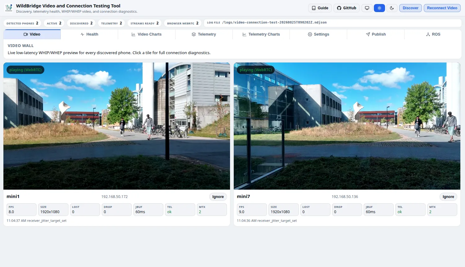 Video dashboard